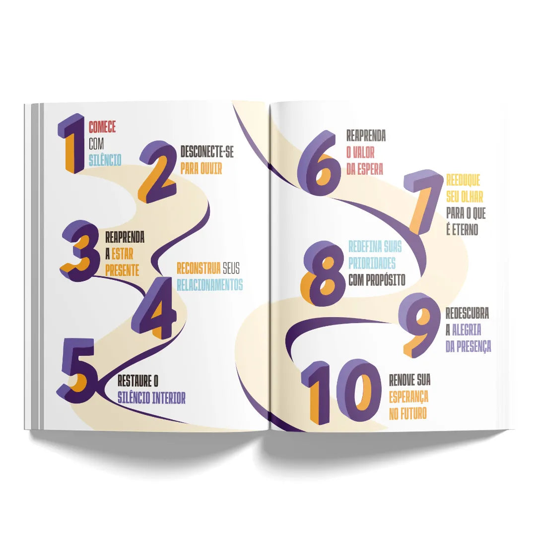 Jejum Digital - Uma Jornada de desintoxicação digital e reconexão com o Criador | Equipe teológica Penkal